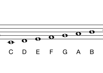 Gam Egzersizi Nasıl Yapılır?