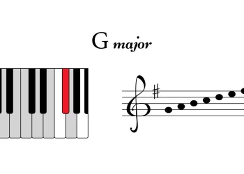 Sol Majör Gam Nedir? Nasıl Çalınır?